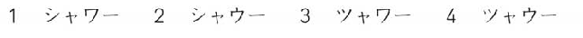 Original four numbered spellings for vocabulary question 11; choose by number.
