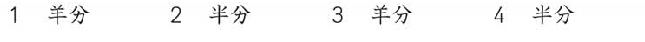 Original four numbered spellings for vocabulary question 15; choose by number.